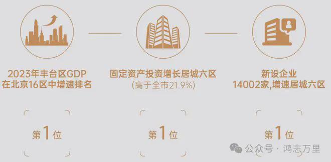 中建和颂九里(售楼处)2024官方首页-和颂九里官方发布丨楼盘百科(图6) 中建和颂九里(售楼处)2024官方首页-和颂九里官方发布丨楼盘百科(图6)