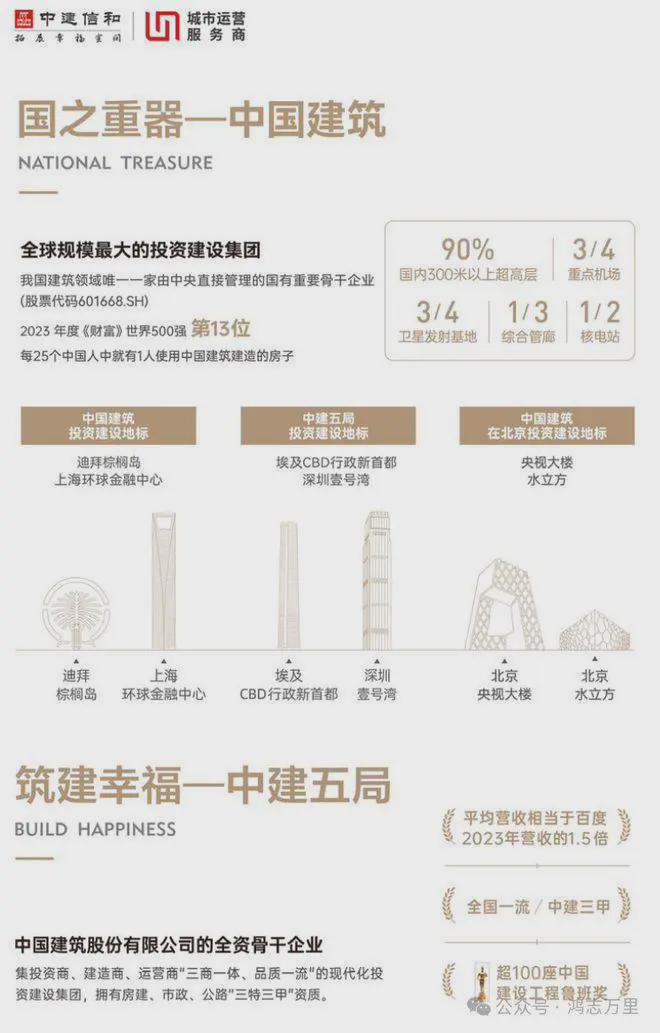 中建和颂九里(售楼处)2024官方首页-和颂九里官方发布丨楼盘百科(图12) 中建和颂九里(售楼处)2024官方首页-和颂九里官方发布丨楼盘百科(图12)