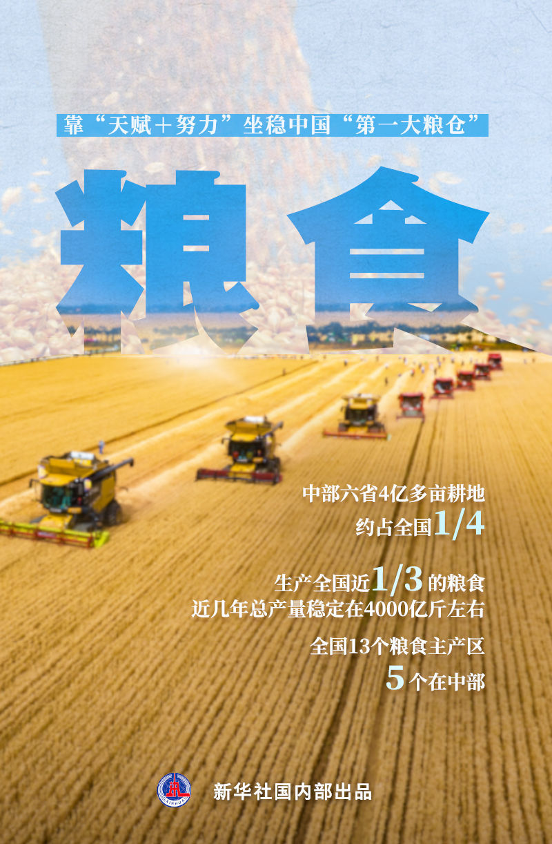 新华深读|十个维度给新一轮中部崛起画像(图2) 新华深读|十个维度给新一轮中部崛起画像(图2)