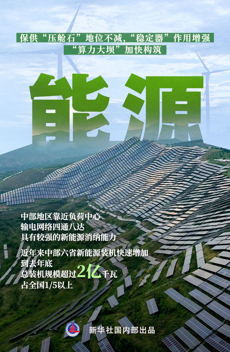 新华深读|十个维度给新一轮中部崛起画像(图5) 新华深读|十个维度给新一轮中部崛起画像(图5)
