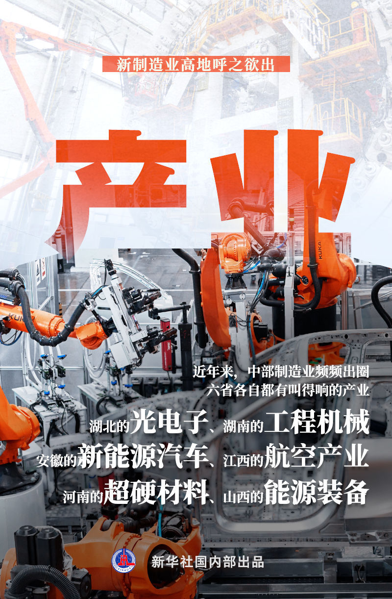 新华深读|十个维度给新一轮中部崛起画像(图8) 新华深读|十个维度给新一轮中部崛起画像(图8)