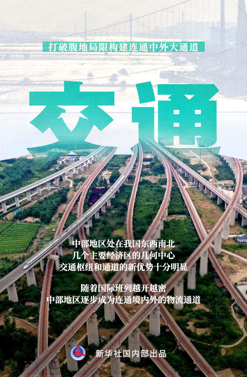 新华深读|十个维度给新一轮中部崛起画像(图11) 新华深读|十个维度给新一轮中部崛起画像(图11)