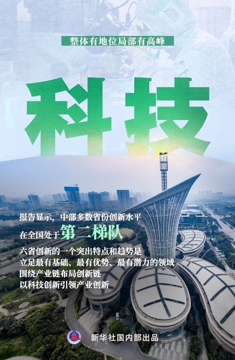 新华深读|十个维度给新一轮中部崛起画像(图17) 新华深读|十个维度给新一轮中部崛起画像(图17)
