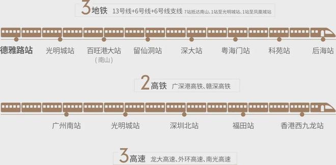 【中建·观玥】2024官方网站-中建·观玥售楼中心-官方欢迎您(图8) 【中建·观玥】2024官方网站-中建·观玥售楼中心-官方欢迎您(图8)