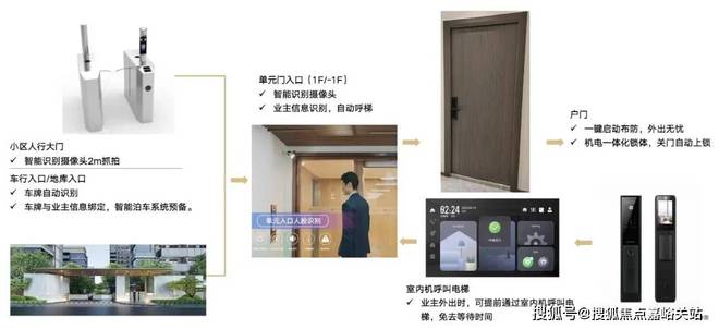 中建山水雅境2024官方网站-中建山水雅境官方楼盘位置-上海房天下(图9) 中建山水雅境2024官方网站-中建山水雅境官方楼盘位置-上海房天下(图9)