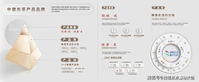 中建山水雅境2024官方网站-中建山水雅境官方楼盘位置-上海房天下(图18) 中建山水雅境2024官方网站-中建山水雅境官方楼盘位置-上海房天下(图18)