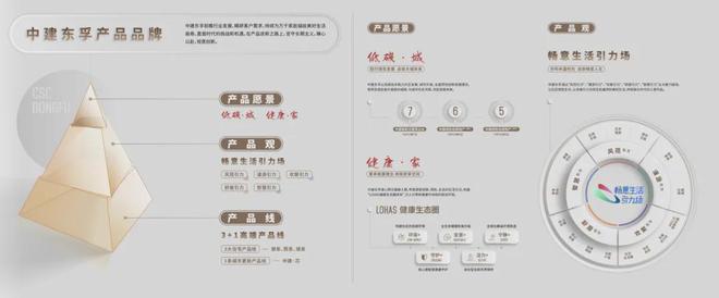 中建山水雅境2024官方网站-中建山水雅境官方楼盘详情+户型图(图18) 中建山水雅境2024官方网站-中建山水雅境官方楼盘详情+户型图(图18)
