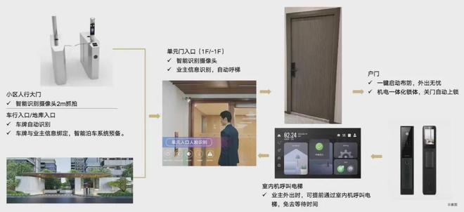 中建山水雅境2024官方网站-中建山水雅境官方楼盘详情+户型图(图9) 中建山水雅境2024官方网站-中建山水雅境官方楼盘详情+户型图(图9)