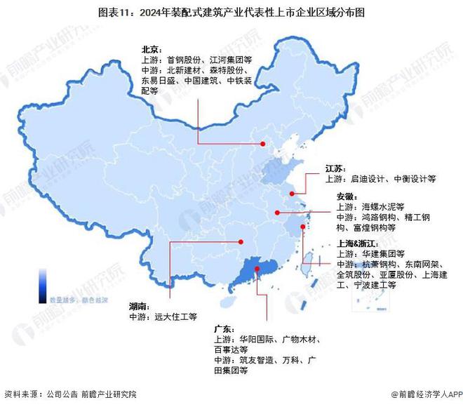 预见2024:《2024年中国装配式建筑行业全景图谱》(附市场规模、竞争格局和发展前景等)(图11) 预见2024:《2024年中国装配式建筑行业全景图谱》(附市场规模、竞争格局和发展前景等)(图11)