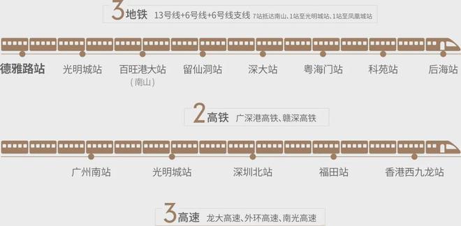 中建观玥名邸什么时候开盘？中建观玥邸开盘时间2024年9-10月(图6)