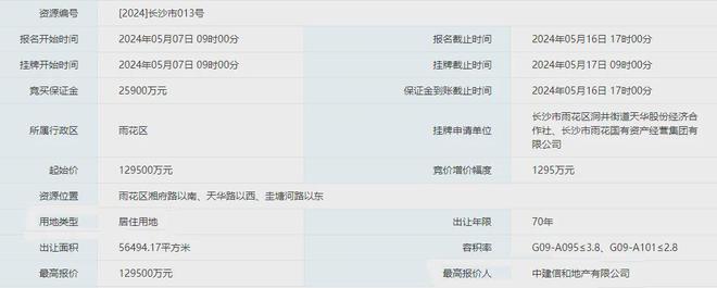 长沙中建钰境天宸2024官方网站-中建钰境天宸官方楼盘详情-房天下