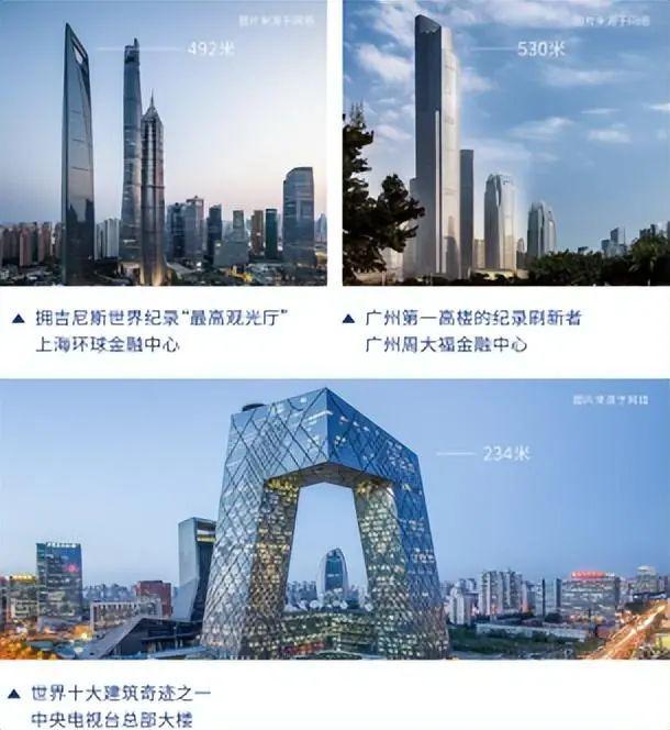 2024官方认证-深圳〖中建星光城〗售楼处欢迎您-内附图文解析(图5)