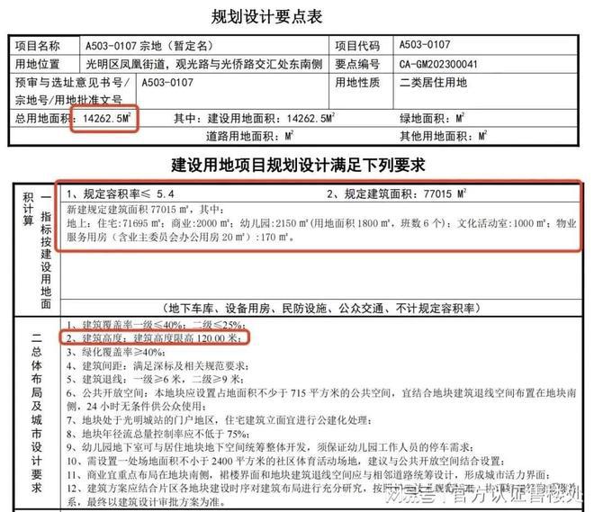 2024中建观玥名邸(观玥名邸)官方网站-售楼中心-欢迎您(图2) 2024中建观玥名邸(观玥名邸)官方网站-售楼中心-欢迎您(图2)