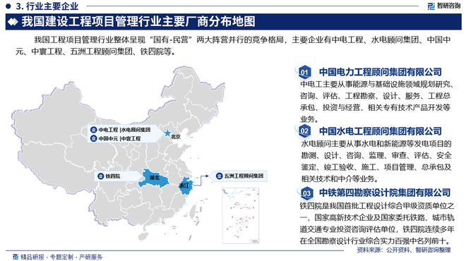 智研咨询发布:2024年中国建设工程项目管理行业市场深度分析(图4) 智研咨询发布:2024年中国建设工程项目管理行业市场深度分析(图4)