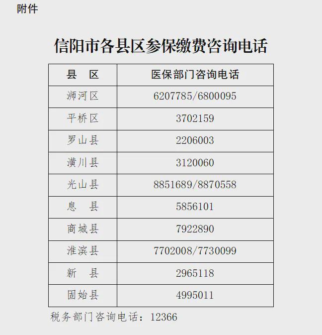 2024年信阳居民医保缴费开始！缴费标准、方式→