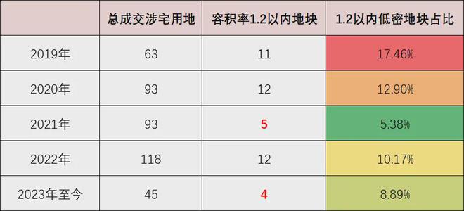 『中建大椿嘉利椿廷 』售楼处电线@官方网站房价户型(图2) 『中建大椿嘉利椿廷 』售楼处电线@官方网站房价户型(图2)