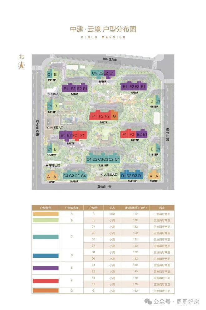 中建云境售楼处(中建云境房源房价)最新发布-2024新首页欢迎您(图13) 中建云境售楼处(中建云境房源房价)最新发布-2024新首页欢迎您(图13)