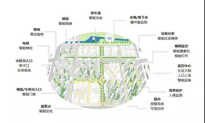 玖海云天2024官方网站-中建玖海云天官方楼盘详情-上海房天下(图8) 玖海云天2024官方网站-中建玖海云天官方楼盘详情-上海房天下(图8)