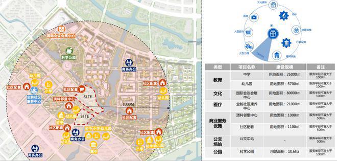 玖海云天2024官方网站-中建玖海云天官方楼盘详情-上海房天下(图20) 玖海云天2024官方网站-中建玖海云天官方楼盘详情-上海房天下(图20)
