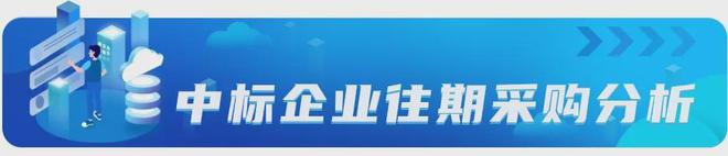 中建三局再添70亿大单多个项目中标展现强大实力!(图9) 中建三局再添70亿大单多个项目中标展现强大实力!(图9)