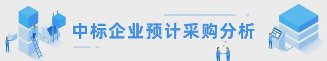 中建三局再添70亿大单多个项目中标展现强大实力!(图8) 中建三局再添70亿大单多个项目中标展现强大实力!(图8)