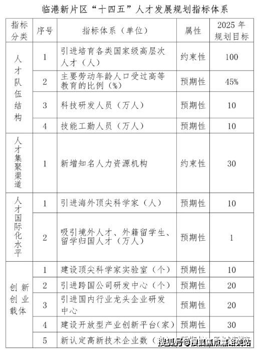 中建玖海云天(售楼处电线楼盘-中建玖海云天官方网站-欢迎您(图6) 中建玖海云天(售楼处电线楼盘-中建玖海云天官方网站-欢迎您(图6)