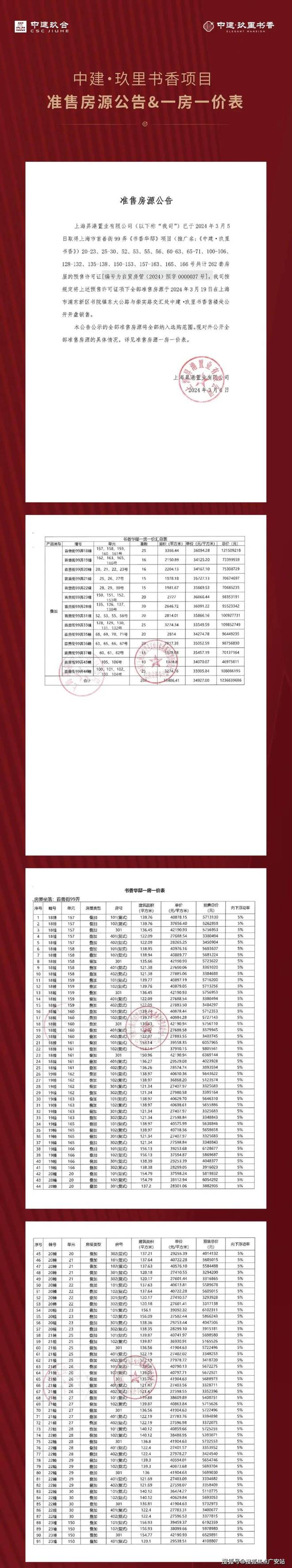 中建玖里书香官方售楼处-中建玖里书香2024最新楼盘详情-周边配套(图8) 中建玖里书香官方售楼处-中建玖里书香2024最新楼盘详情-周边配套(图8)