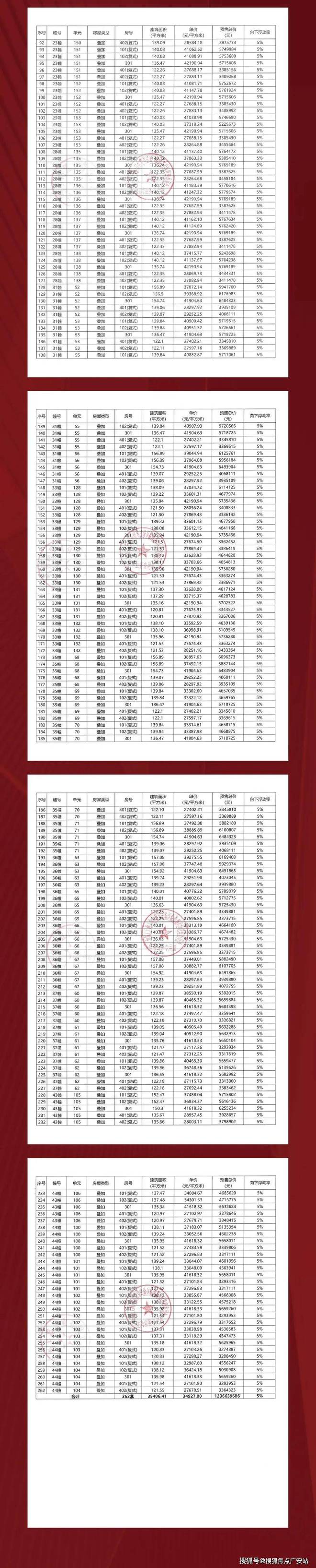 中建玖里书香官方售楼处-中建玖里书香2024最新楼盘详情-周边配套(图9) 中建玖里书香官方售楼处-中建玖里书香2024最新楼盘详情-周边配套(图9)