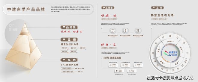 『中建山水雅境』2024官方网站-中建山水雅境官方详情-上海房天下(图2) 『中建山水雅境』2024官方网站-中建山水雅境官方详情-上海房天下(图2)