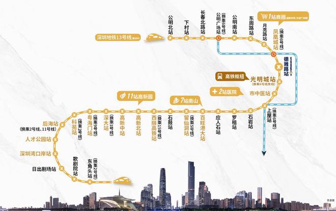 2024官方认证-深圳〖中建观玥名邸〗售楼处欢迎您-内附图文解析(图6)