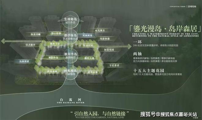 2024中建山水雅境售楼处发布-官方网站-楼盘详情+楼盘测评房价(图2)