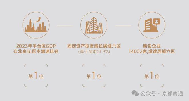 中建和颂九里售楼处(北京和颂九里)官方网站-2024房价-楼盘百科(图4) 中建和颂九里售楼处(北京和颂九里)官方网站-2024房价-楼盘百科(图4)