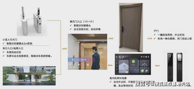2024中建山水雅境(售楼处电话)官方网站-楼盘百科-上海房天下(图12) 2024中建山水雅境(售楼处电话)官方网站-楼盘百科-上海房天下(图12)