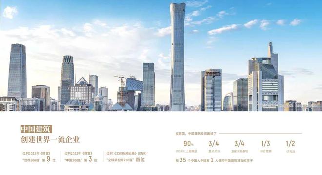 中建璞园PARK售楼处(北京中建璞园PARK)官方网站-2024楼盘详情