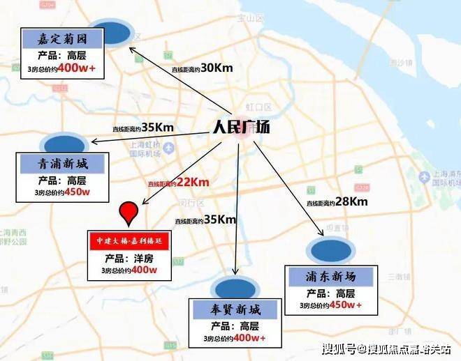 2024中建大椿嘉利椿廷(售楼处电话)官方网站-房产百科-上海房天下