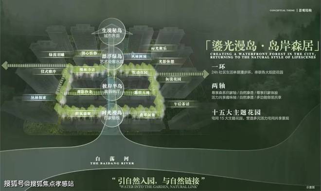 『中建山水雅境』2024官方网站最新发布-中建山水雅境内幕曝光(图5) 『中建山水雅境』2024官方网站最新发布-中建山水雅境内幕曝光(图5)