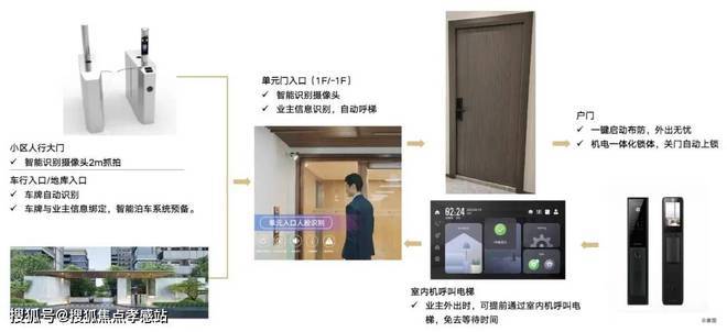 『中建山水雅境』2024官方网站最新发布-中建山水雅境内幕曝光(图10) 『中建山水雅境』2024官方网站最新发布-中建山水雅境内幕曝光(图10)