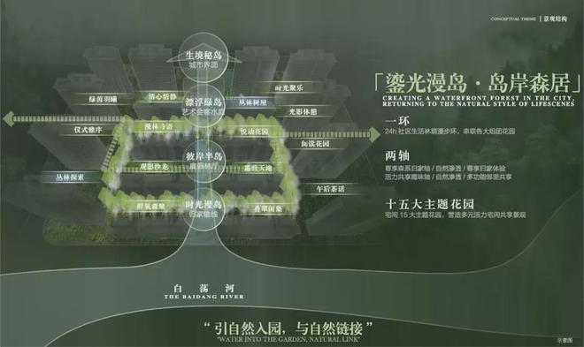 中建山水雅境(2024中建山水雅境)官方网站-+开盘时间地点(图3)