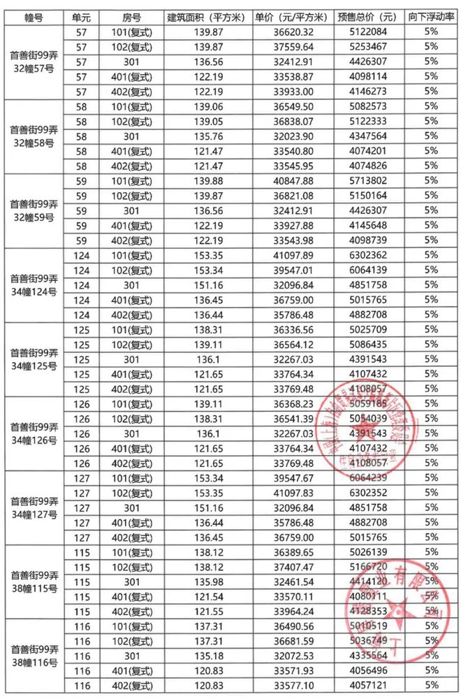 中建·玖里书香(2024)官方网站_玖里书香_上海房天下(图9)