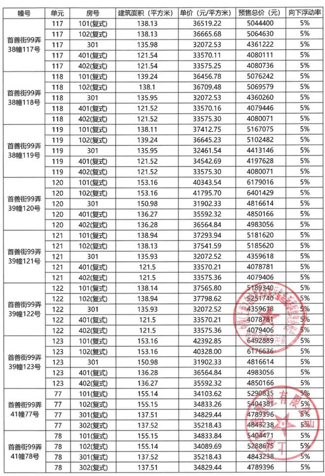中建·玖里书香(2024)官方网站_玖里书香_上海房天下(图10)