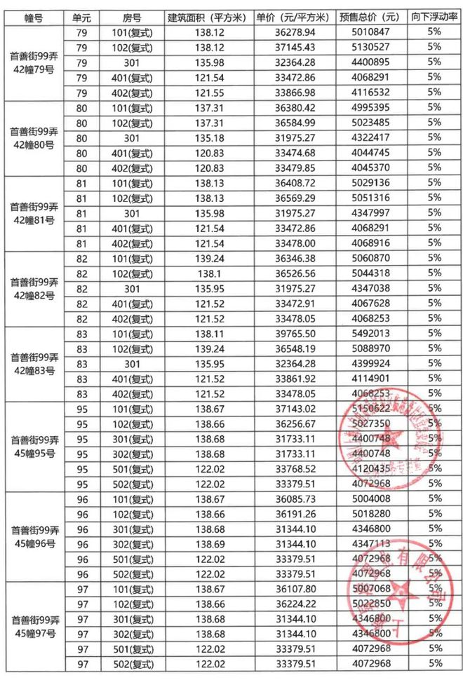 中建·玖里书香(2024)官方网站_玖里书香_上海房天下(图11)