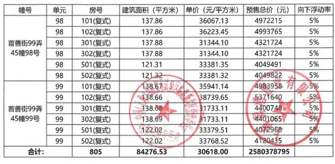中建·玖里书香(2024)官方网站_玖里书香_上海房天下(图12)