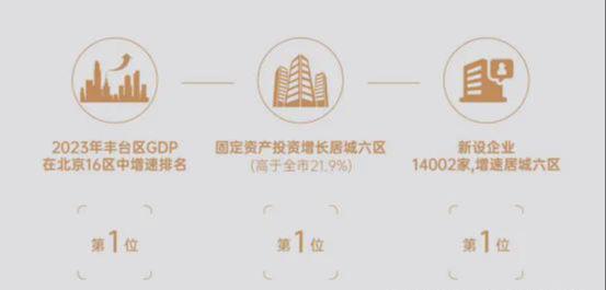 中建和颂九里官方销售-2024最新资讯-商业-户型-价格-项目详情(图4) 中建和颂九里官方销售-2024最新资讯-商业-户型-价格-项目详情(图4)