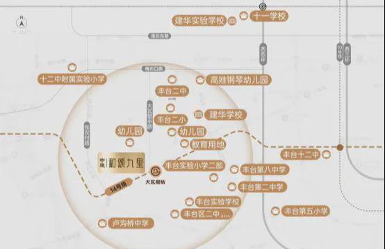 中建和颂九里官方销售-2024最新资讯-商业-户型-价格-项目详情(图7) 中建和颂九里官方销售-2024最新资讯-商业-户型-价格-项目详情(图7)