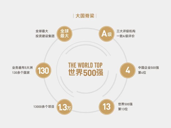 2024玖玥府丨北京中建·玖玥府售楼处官方网站-营销中心-楼盘百科!