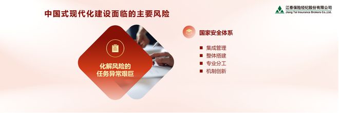 沈开涛：发挥保险经纪人风险管理集成商的作用助力中国式现代化建设(图3)