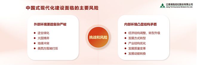 沈开涛：发挥保险经纪人风险管理集成商的作用助力中国式现代化建设(图2)