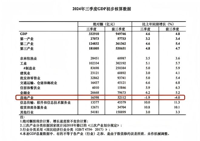 中国陶瓷行业碳中和路径选择和岩板发展（2024版）