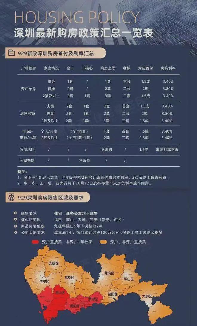 鸿荣源博誉府交楼时间一期2024年12月二期2025年5月 交付标准精装(图31) 鸿荣源博誉府交楼时间一期2024年12月二期2025年5月 交付标准精装(图31)