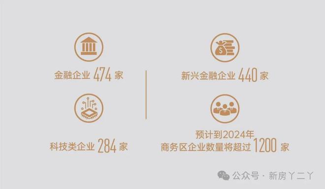 和颂九里售楼处-2024和颂九里官方首页网站-楼盘详情-北京房天下(图7) 和颂九里售楼处-2024和颂九里官方首页网站-楼盘详情-北京房天下(图7)
